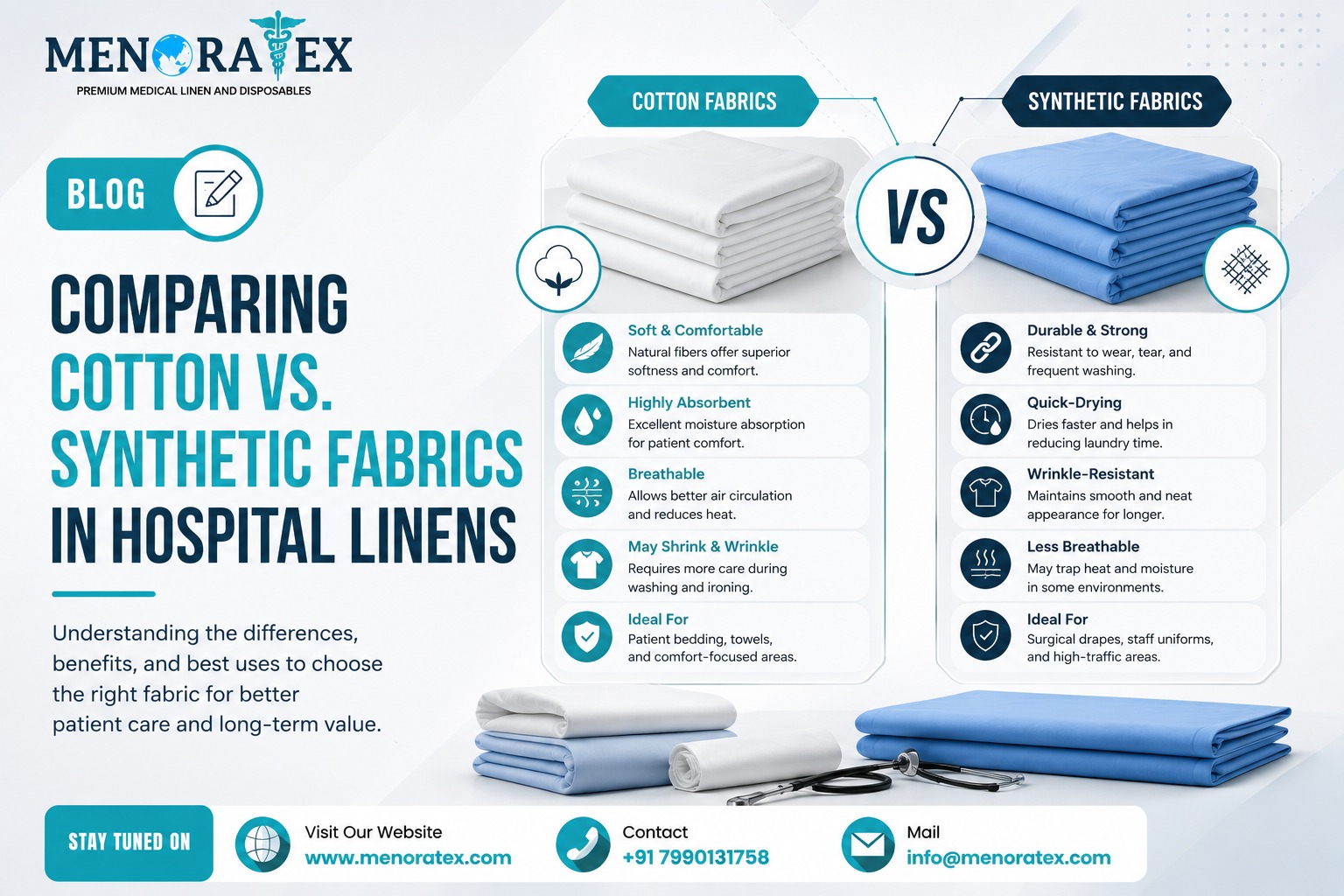 Cotton vs synthetic fabrics comparison for hospital linens, hospital bed sheets, and healthcare textiles showing comfort, durability, breathability, absorbency, and infection control benefits.