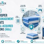 Illustration showing how proper hospital linen management helps prevent hospital-acquired infections (HAIs) through clean storage, safe transport, effective laundry, timely linen changes, and proper handling of medical linens.