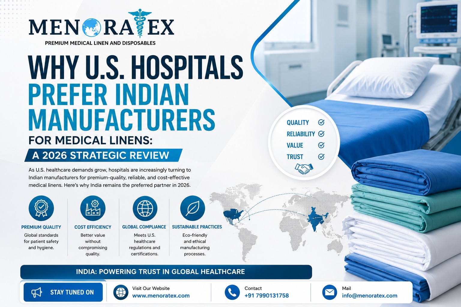why U.S. hospitals prefer Indian medical linen manufacturers, highlighting premium quality, cost efficiency, global healthcare compliance, sustainability, hospital bed linens, and healthcare textile exports from India.