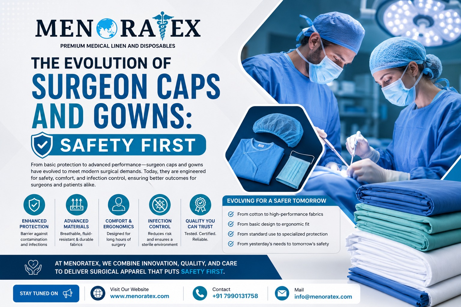 Medical professionals wearing advanced surgeon caps and surgical gowns during an operation, showcasing infection control, comfort, and safety-focused healthcare apparel by Menoratex.